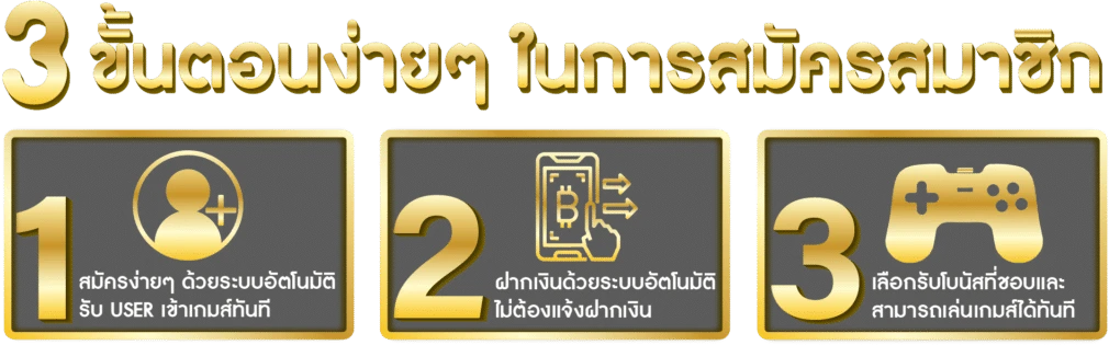 wink123สล็อต