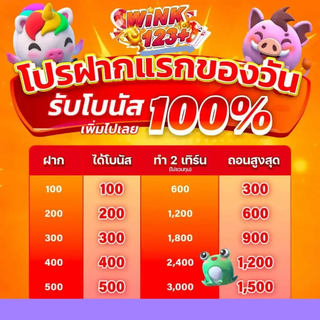 โปรฝากแรกของวัน by wink123 สล็อต